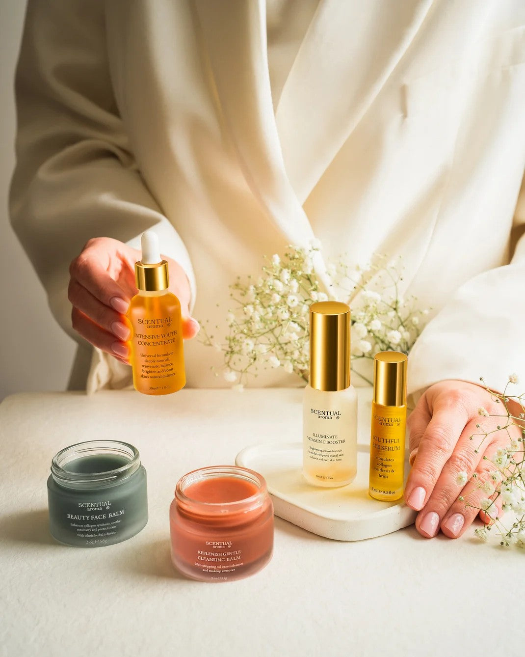 Clean Skincare from NY - Scentual Aroma