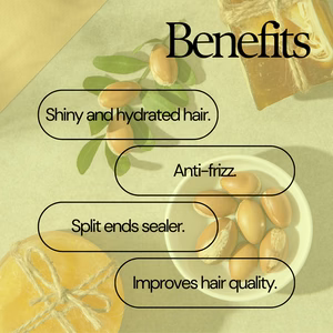 Argan Fluid-Lightweight Hair Serum, Frizz Control, Adds Shine, Fast-Absorbing