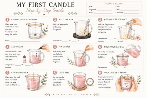 Make your Own Candle Experience
